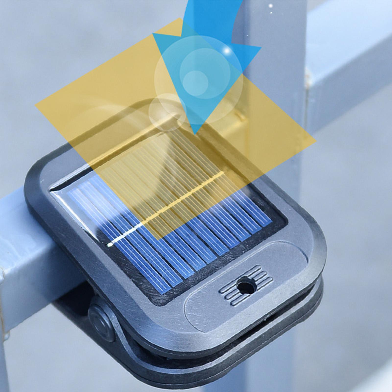 Lampe solaire extérieure à cap - Power Outage Light avis et prix
