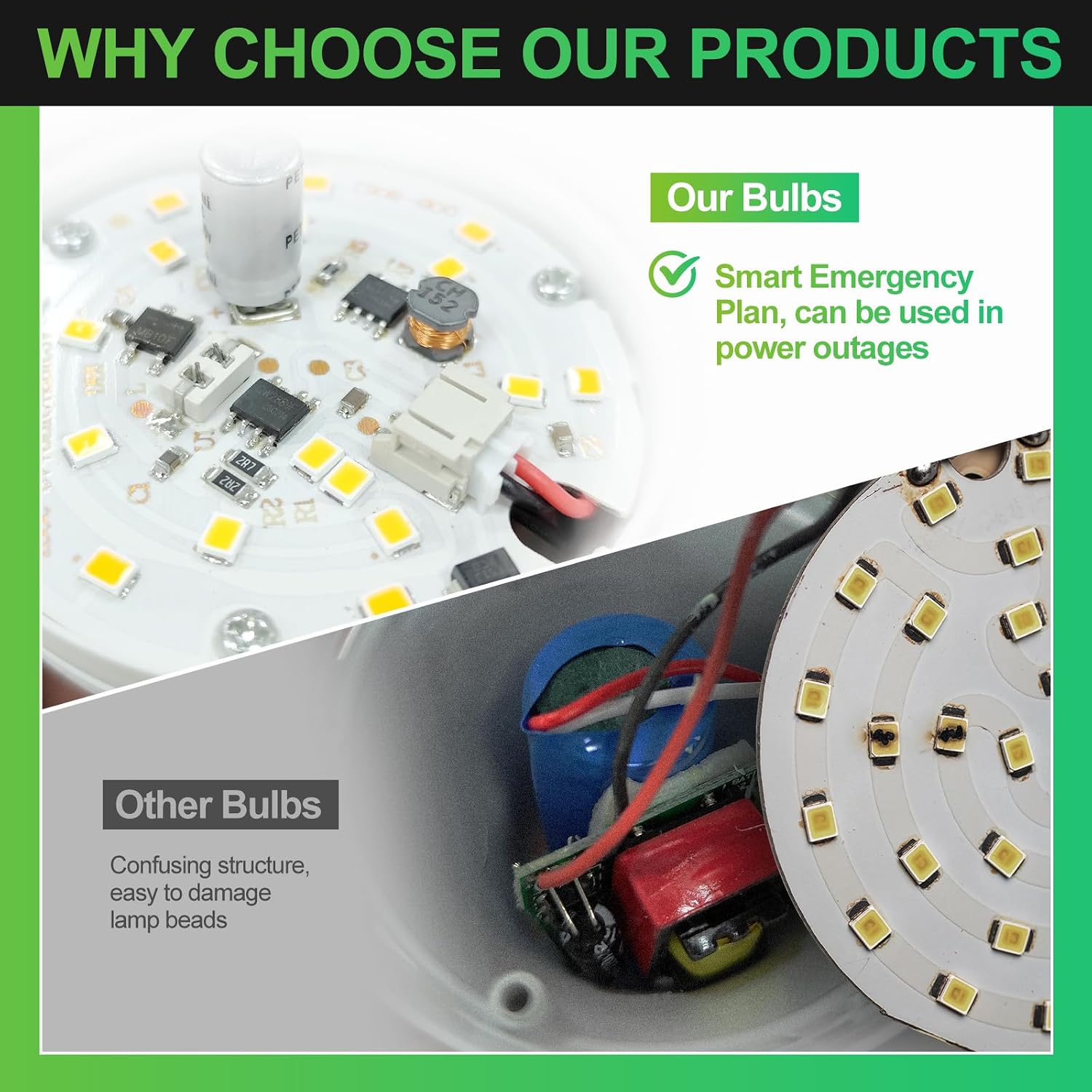 Ampoules LED d'urgence recharg - Power Outage Light avis et prix